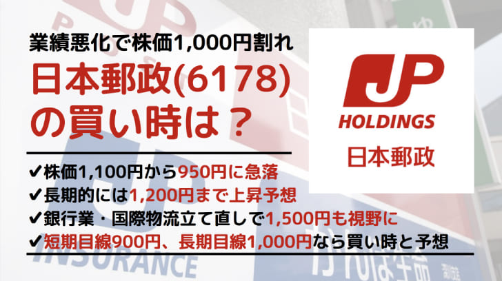 日本 郵政 株価 予想