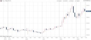 High-Quality カゴメ 株価 ニュース Scene Nature High-Quality カゴメ 株価 ニュース Scene Nature