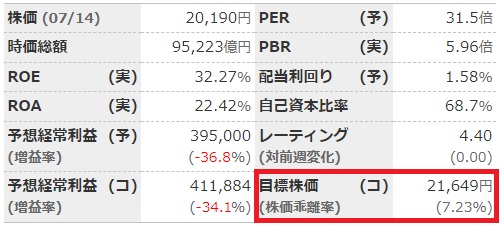 佳子さま ろうあ